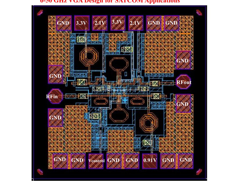 6-50 GHz VGA Design for SATCOM Applications