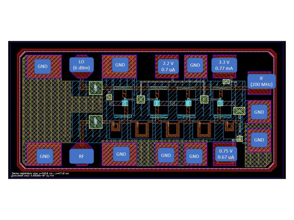 2 - 70 GHz Distributed Mixer for SatCom Applications
