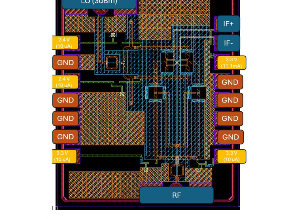 Mixer Design for FMCW Radar Project