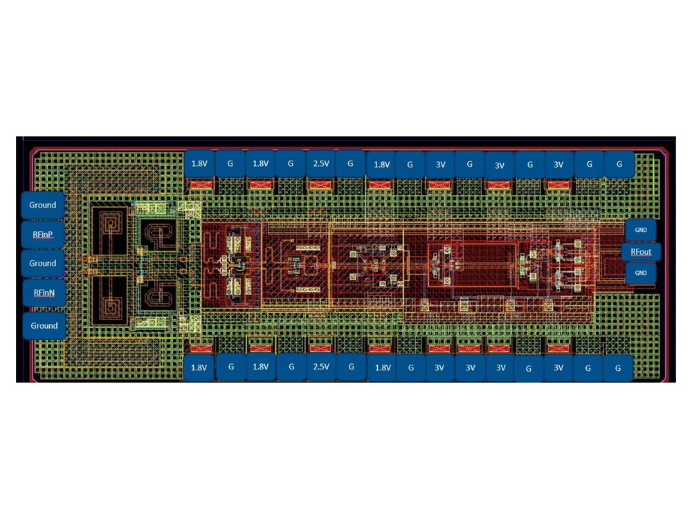 J-Band TX channel (without Antenna)