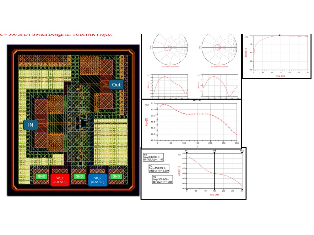 DC - 300 SPDT Switch Design for TUBITAK Project