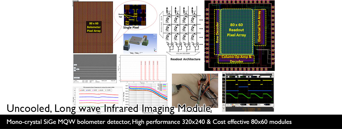 Uncooled, Long wave Infrared Imaging Module | Mono-crystal SiGe MQW bolometer detector, High performance 320x240 & Cost effective 80x60 modules